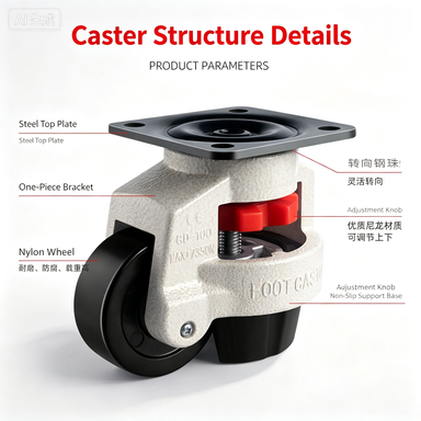 Roue pivotante de nivellement  - Furniture Leveling Hardware avis et prix
