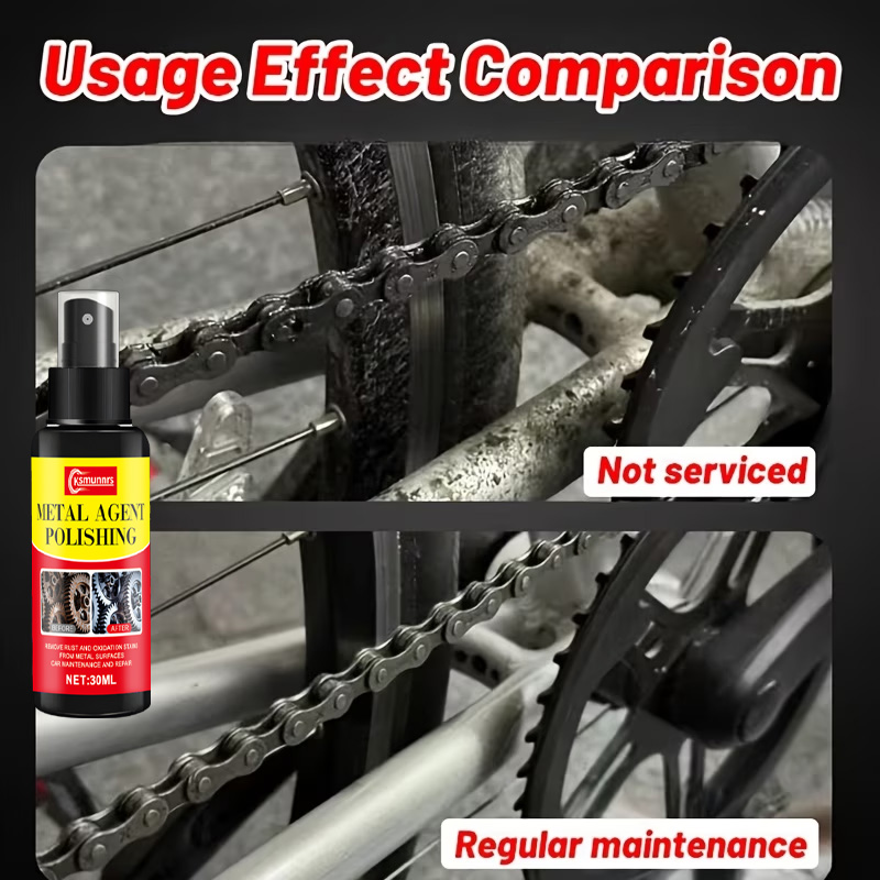 Spray anti-rouille et nettoyan - Furniture Hardware Parts avis et prix