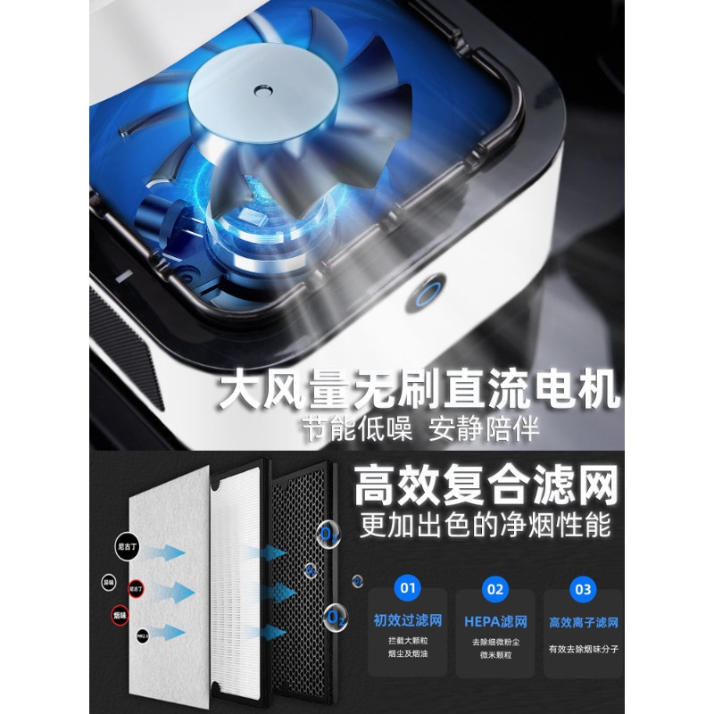 Cendrier intelligent anti-cend - Furniture Leveling Hardware avis et prix